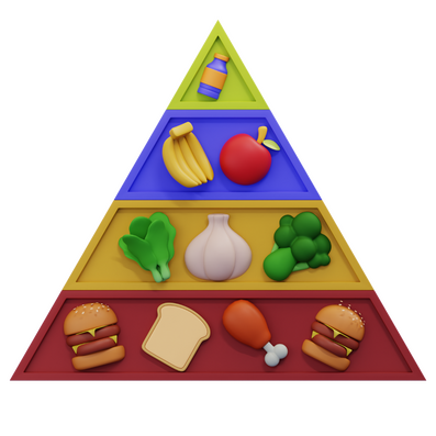 Diétás Étrendek ételek diéta alatt